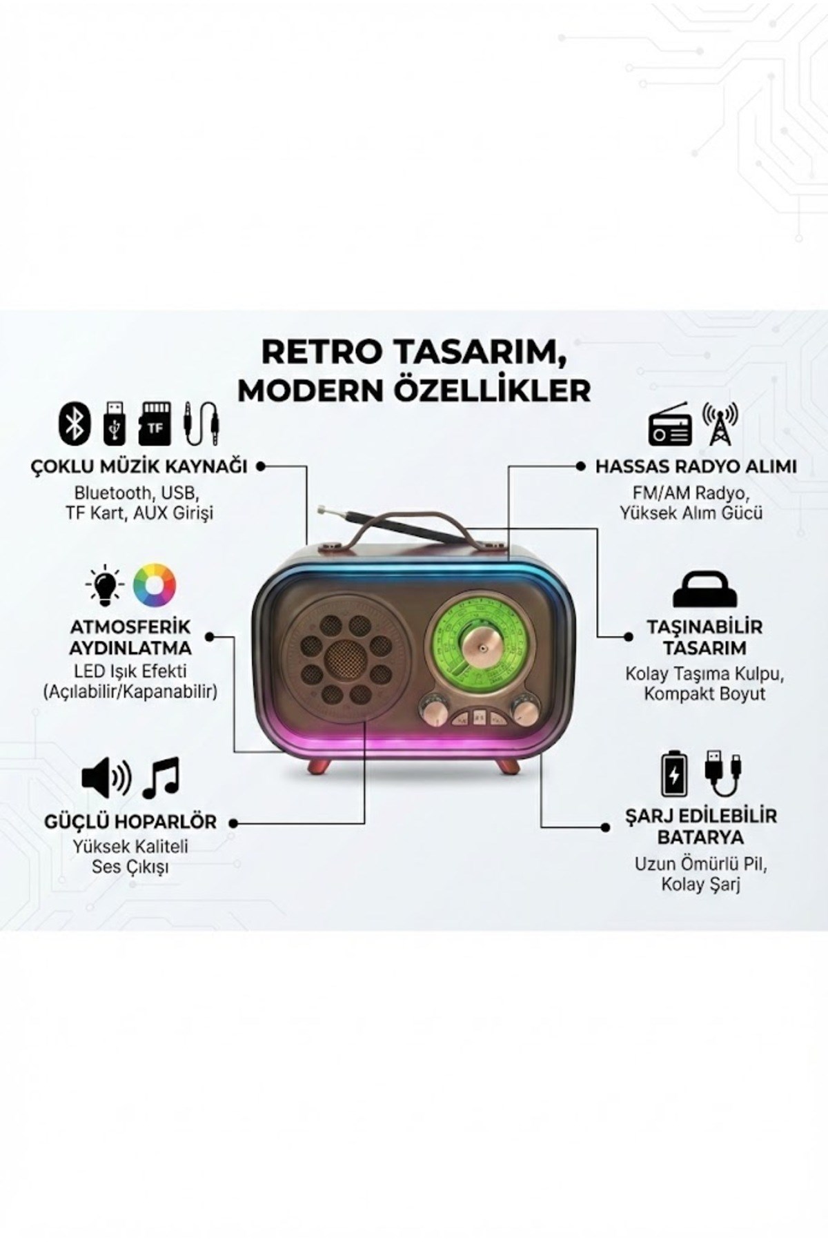 Retro Bluetooth Radyo Hoparlör USB TF Kart AUX FM Taşınabilir Nostaljik Tasarım — Sonxshoop — görsel 4