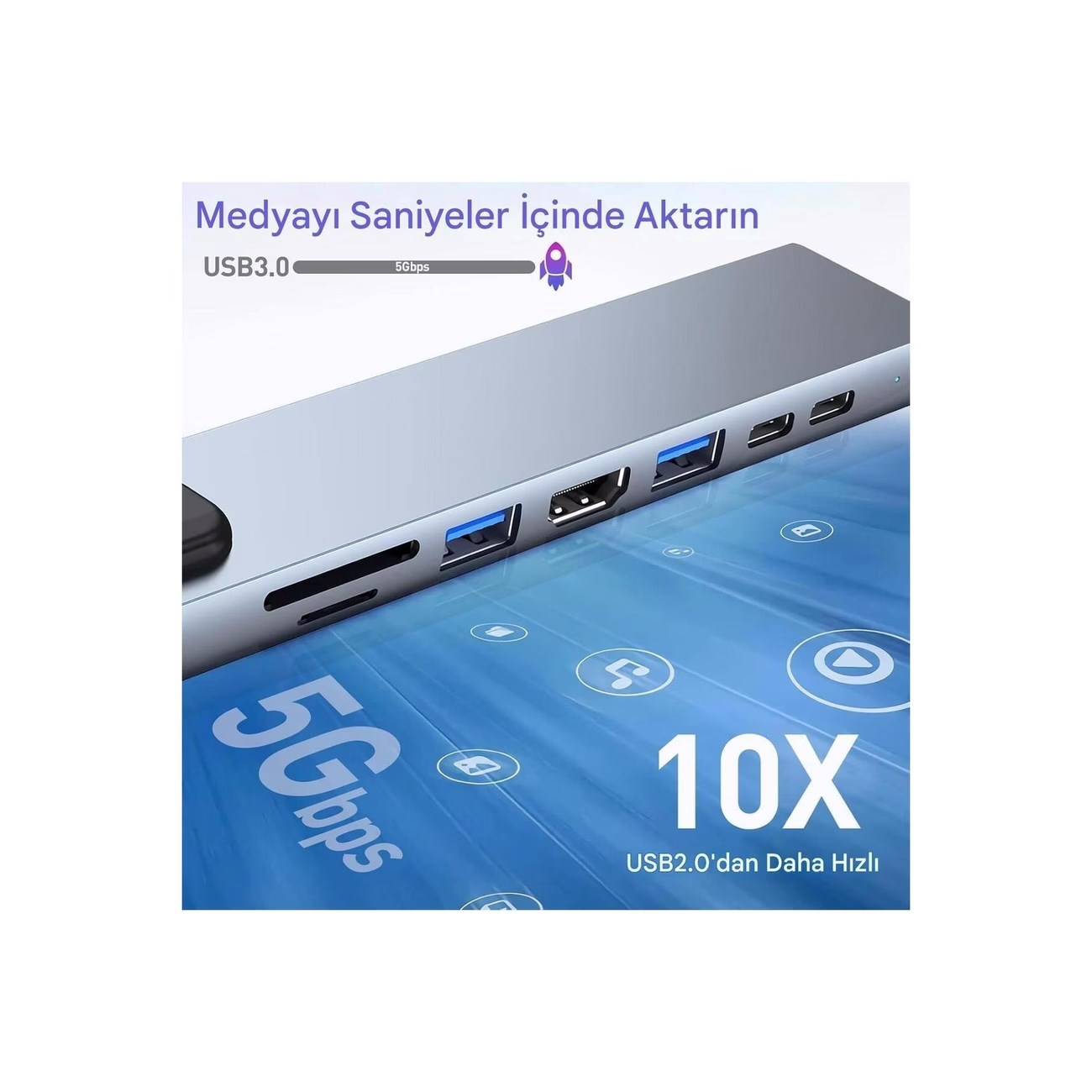 MacBook ve Laptop Uyumlu Çok Fonksiyonlu USB-C Dönüştürücü - Alüminyum Gövdeli Hub — Sonxshoop — görsel 8