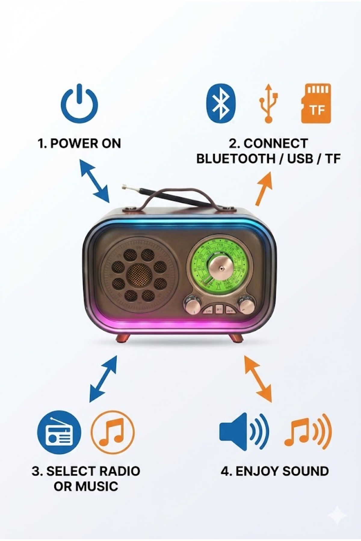 Retro Bluetooth Radyo Hoparlör USB TF Kart AUX FM Taşınabilir Nostaljik Tasarım — Sonxshoop — görsel 3