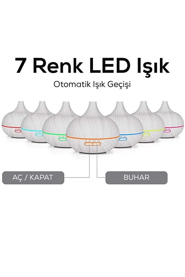 Aroma Difüzör Gece Işığı 7 Led Nemlendirici Kumandalı 550 ml Buhar Makinesi — Sonxshoop — görsel 5
