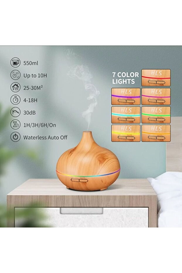 Aroma Difüzör Gece Işığı 7 Led Nemlendirici Kumandalı 550 ml Buhar Makinesi — Sonxshoop — görsel 3
