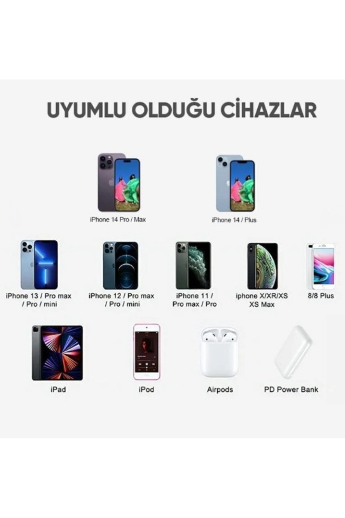 25W iPhone Uyumlu Hızlı Şarj Adaptörü ve Type-C Lightning Kablo Seti - Hızlı ve Güvenli Şarj Çözümü
