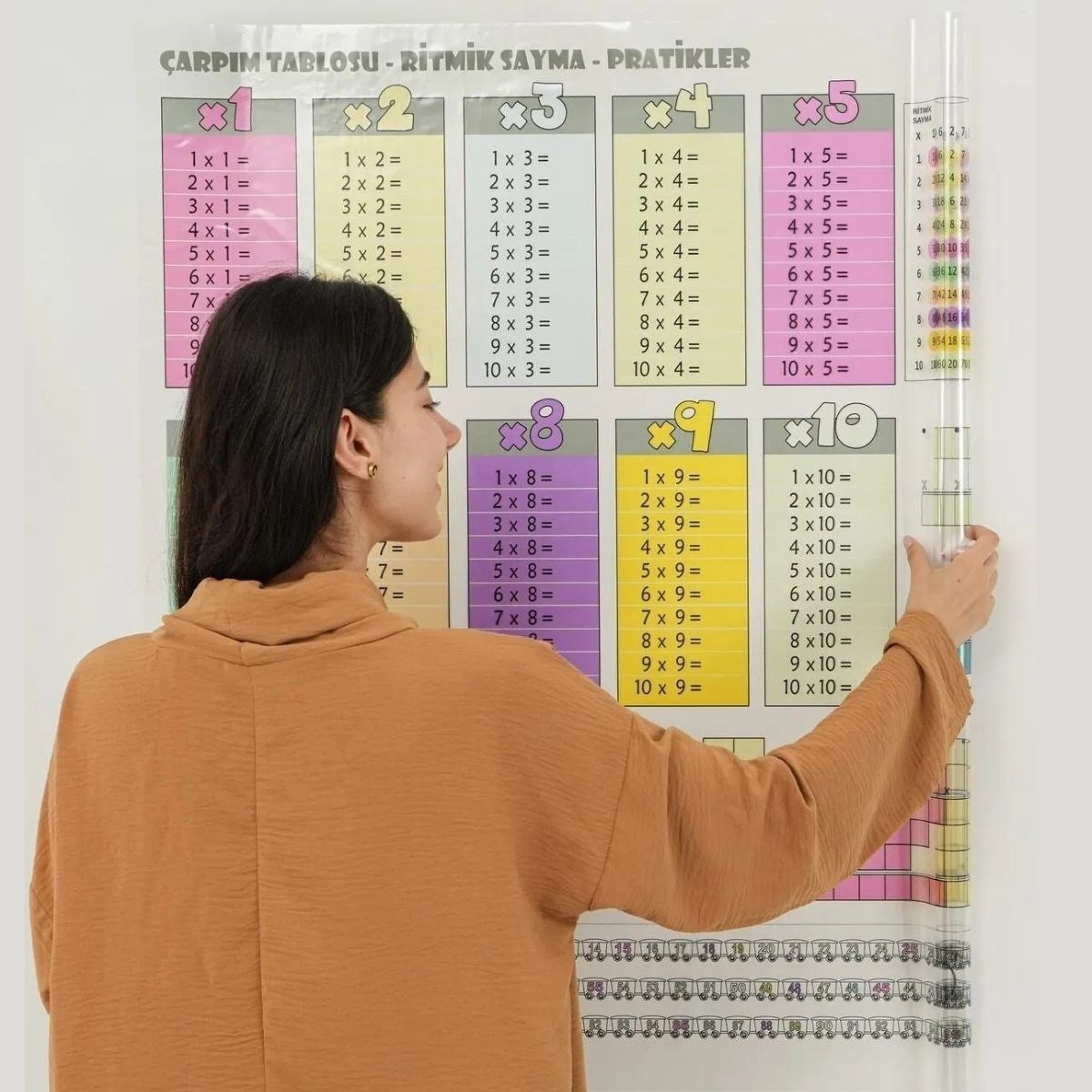 Ürün Gezgini® 70x70cm Statik İz Bırakmaz Kağıt Renkli Çarpım Tablosu