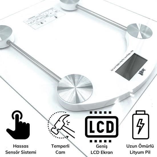 product with model