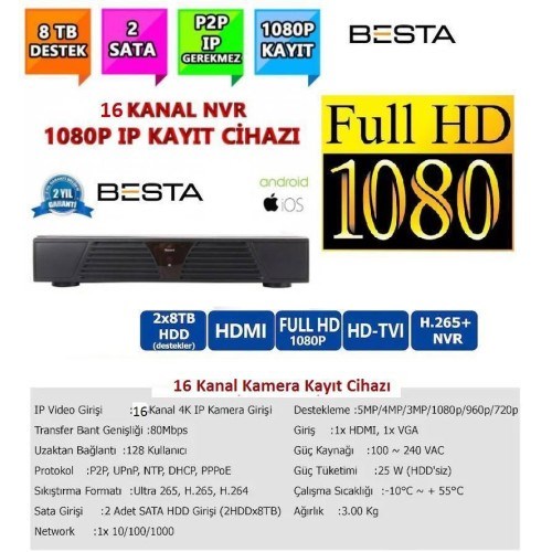 NVR-8316 NVR IP 16 Kanal Kamera Kayıt Cihazı - ESEECLOUD