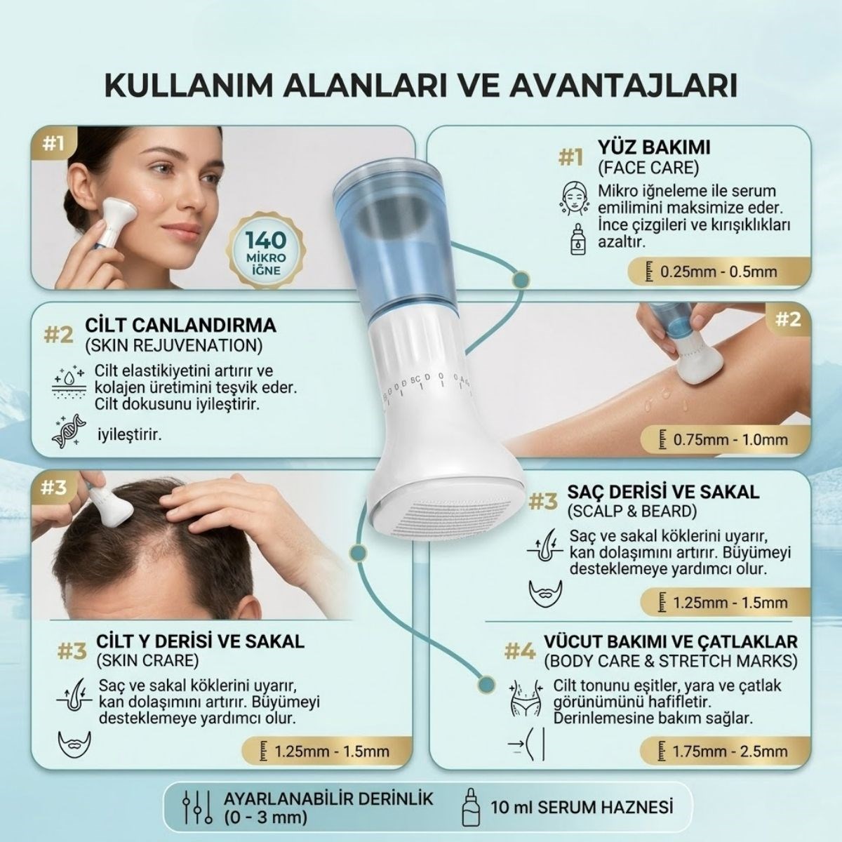 140 İğneli Serum Hazneli Dermaroller – 0-3 mm Ayarlı Dermaroller Mikro İğneli Saç, Cilt ve Vücut Bakım Aparatı — Veyo — görsel 4