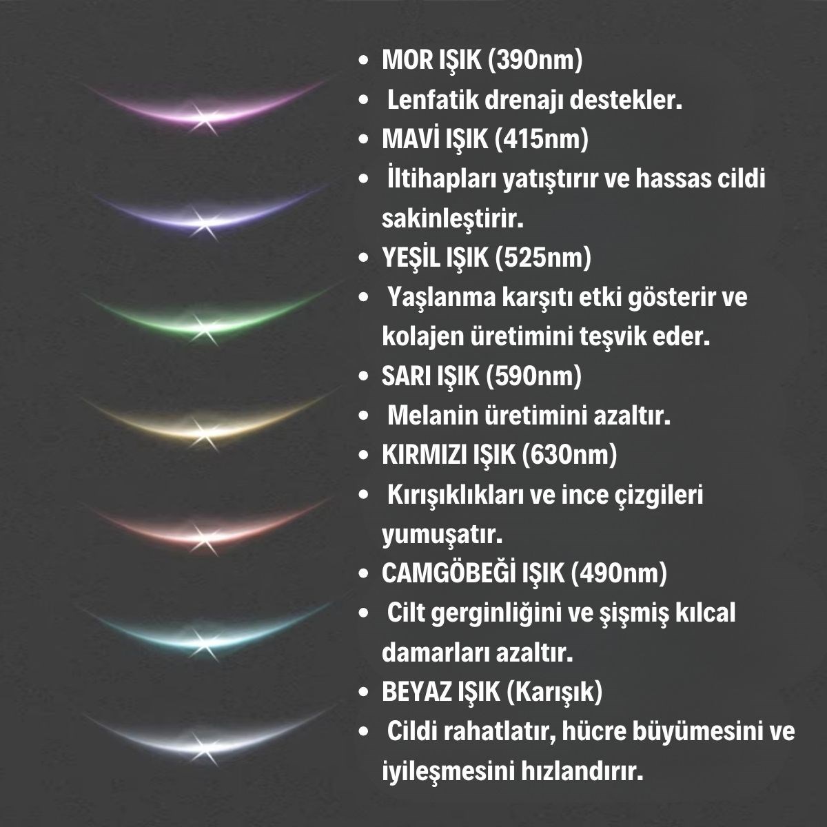 7 Farklı Işık Modlu Titreşimli Boyun Ve Yüz Ems Güzellik Cihazı — Veyo — görsel 2