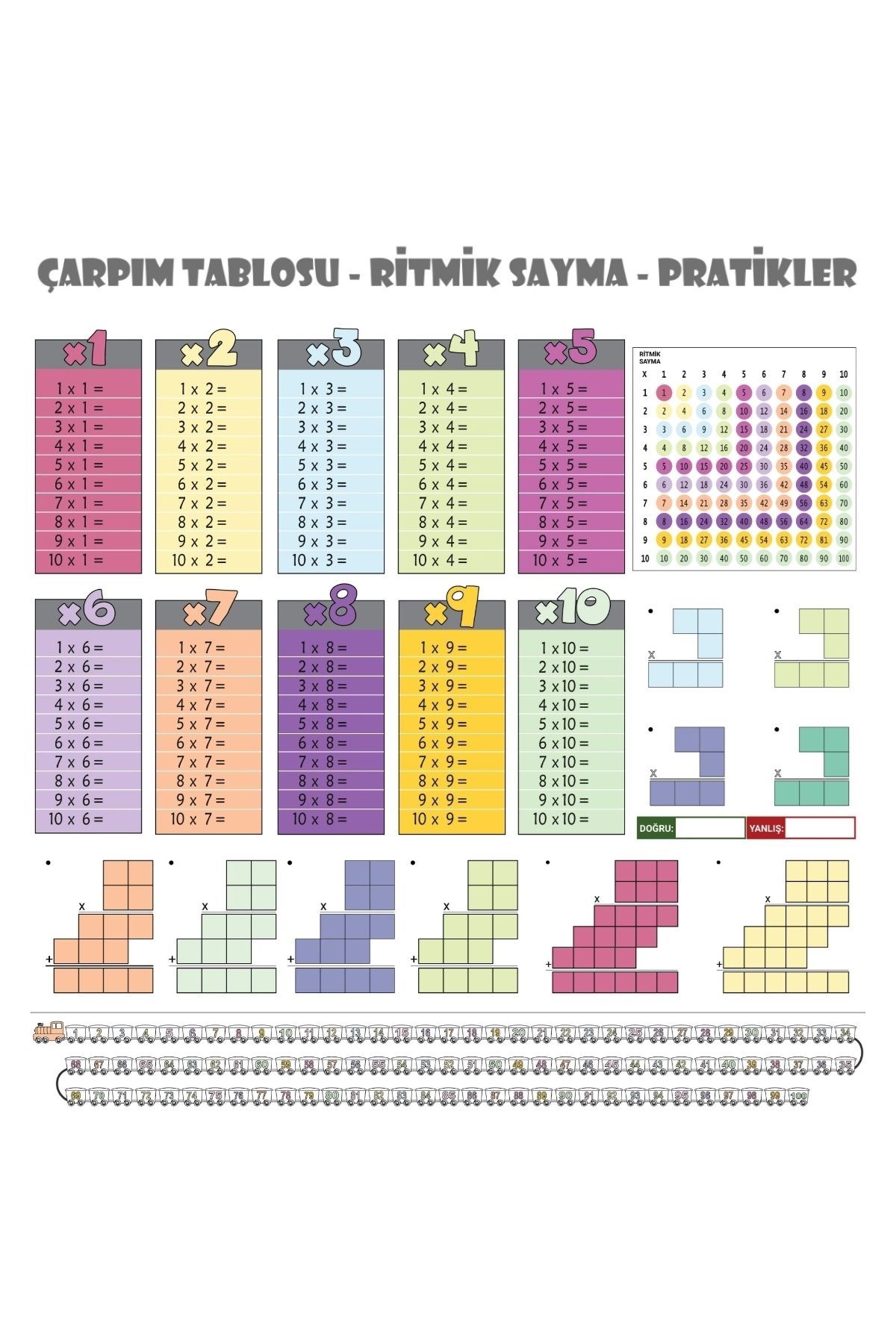 100x100cm Statik Kağıt Renkli Çarpım Tablosu — Veyo — görsel 6