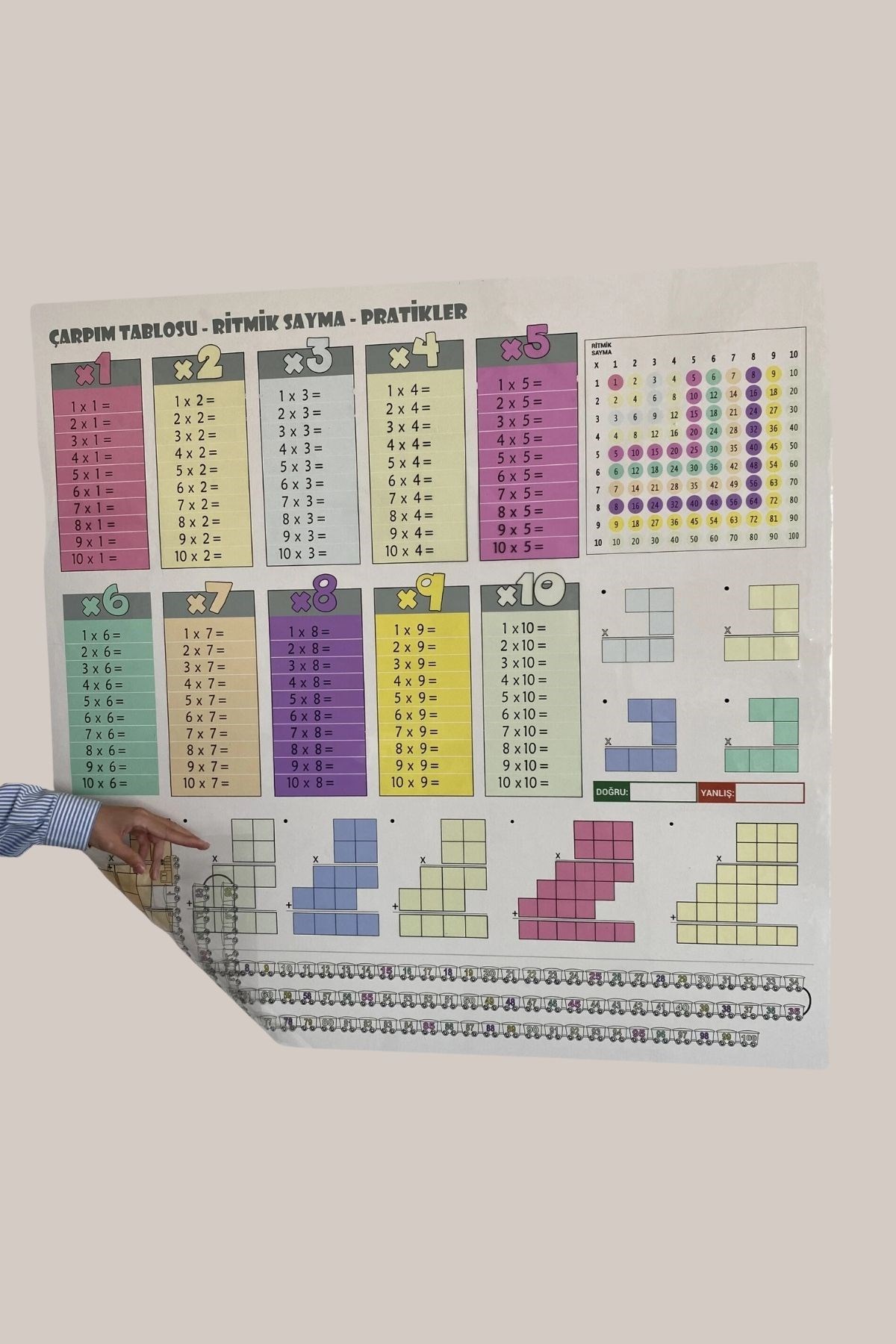 100x100cm Statik Kağıt Renkli Çarpım Tablosu — Veyo — görsel 8