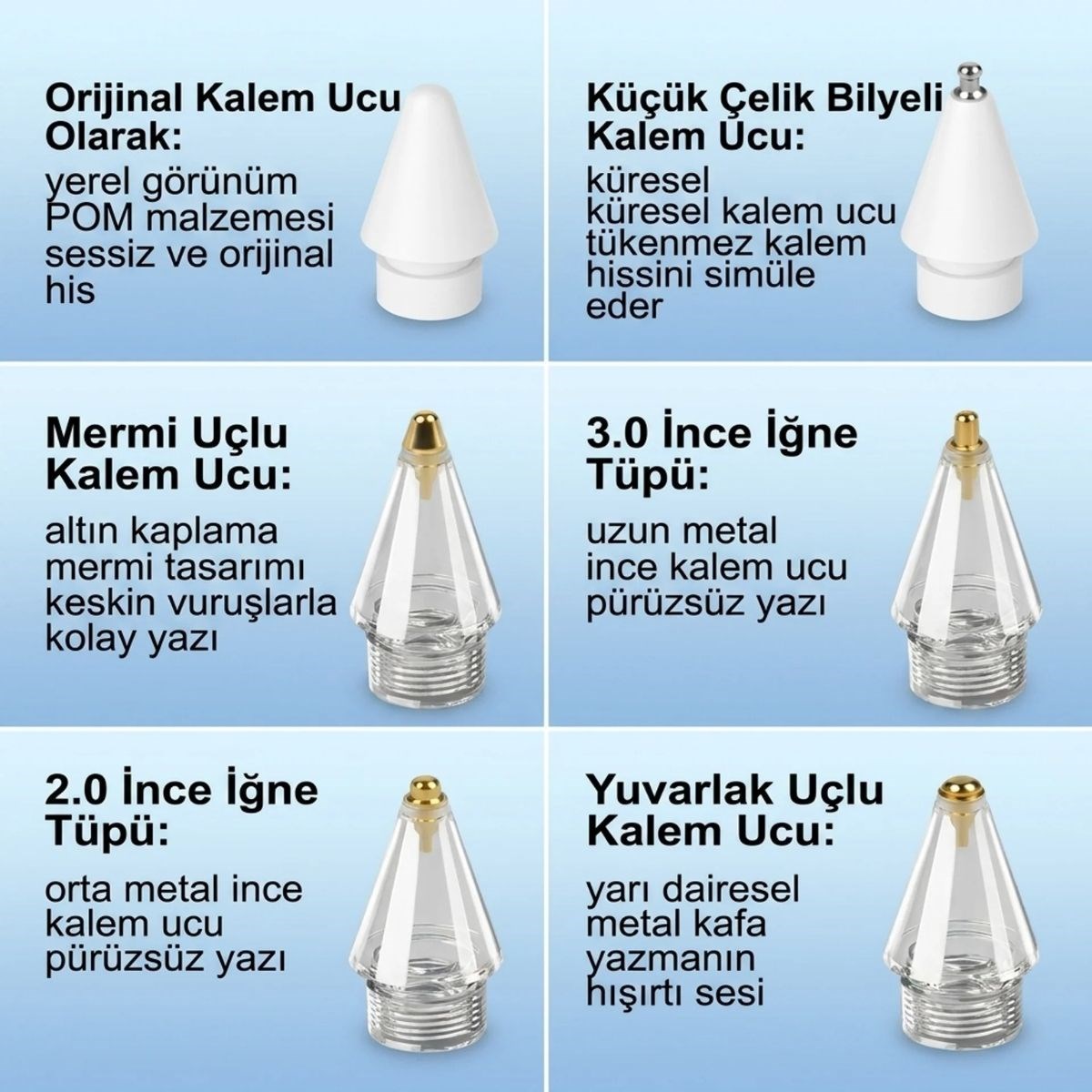 6 Adet Farklı Uçlı Universal Dokunmatik Kalem Ucu – Tablet ve Telefon Uyumlu Stylus Pen Yedek Başlıkları — Veyo — görsel 5